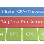 cpa-network