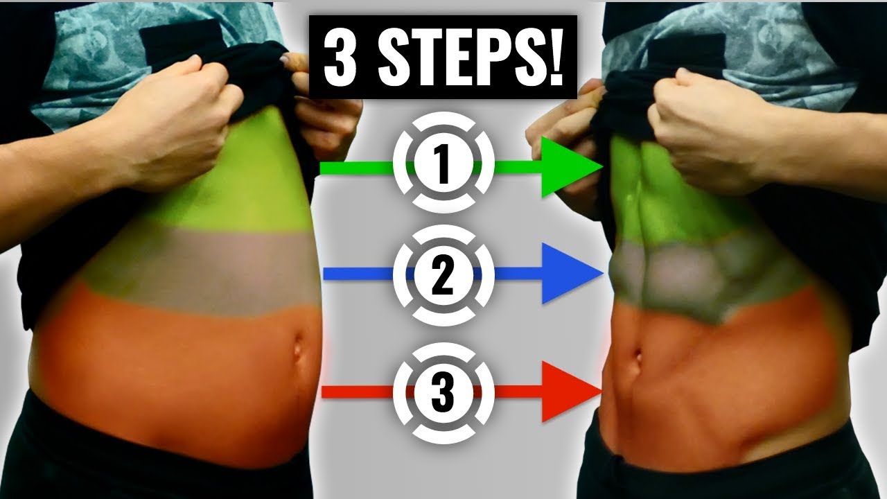 Best Tips and Tricks to Lose Belly Fat