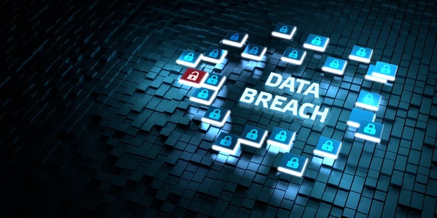Early Signs of Data Breaches in the Company