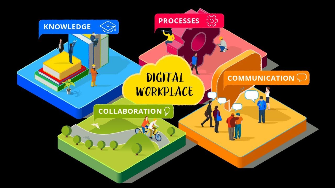 Importance of a Digital Workplace: Why Do Companies Need it?
