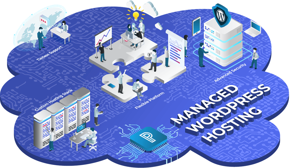 Top Managed WordPress Hosting Services – Complete Comparison